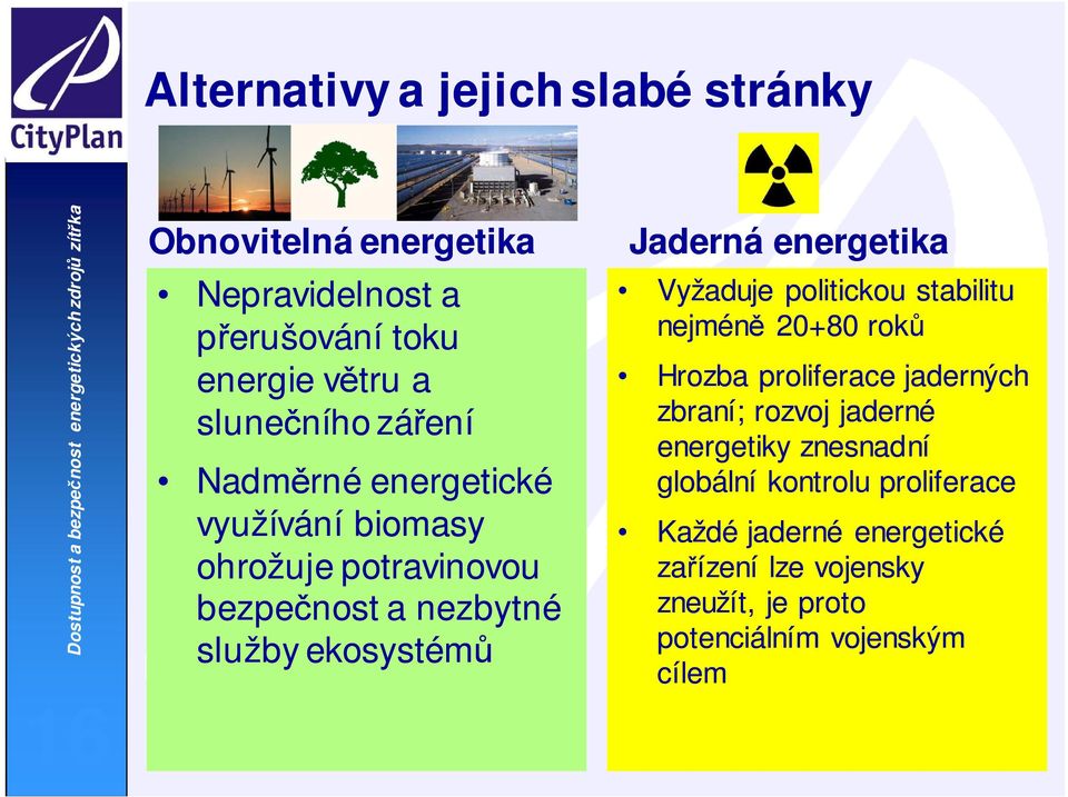 energetika Vyžaduje politickou stabilitu nejméně 20+80 roků Hrozba proliferace jaderných zbraní; rozvoj jaderné energetiky