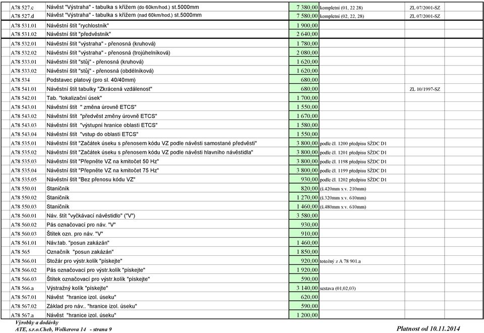 02 Návěstní štít "výstraha" - přenosná (trojúhelníková) 2 080,00 A78 533.01 Návěstní štít "stůj" - přenosná (kruhová) 1 620,00 A78 533.