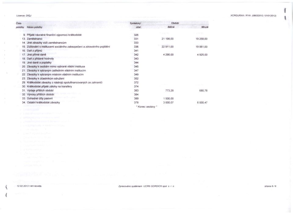 Závazky k osobám mimo vybrané vládni instituce 21. Záva~ky k vybraným ústrednlm vládnlm instituclm 22. Záva~ky k vybraným mlstnlm vládnlm instituclm 23. Závazky k účastníkům sdružent 29.