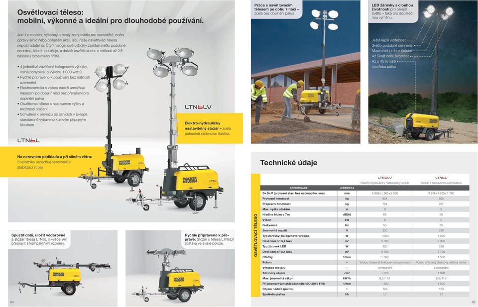 Jde-li o mobilní, výkonný a trvalý zdroj světla pro staveniště, noční opravy silnic nebo pořádání akcí, jsou naše osvětlovací tělesa nepostradatelná.