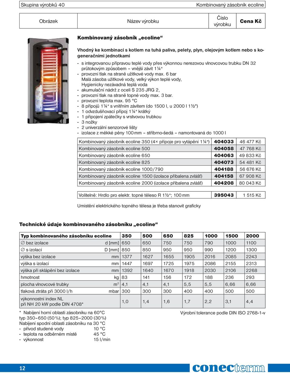 6 bar Malá zásoba užitkové vody, velký výkon teplé vody, Hygienicky nezávadná teplá voda - akumulační nádrž z oceli S 235 JRG 2, - provozní tlak na straně topné vody max. 3 bar.