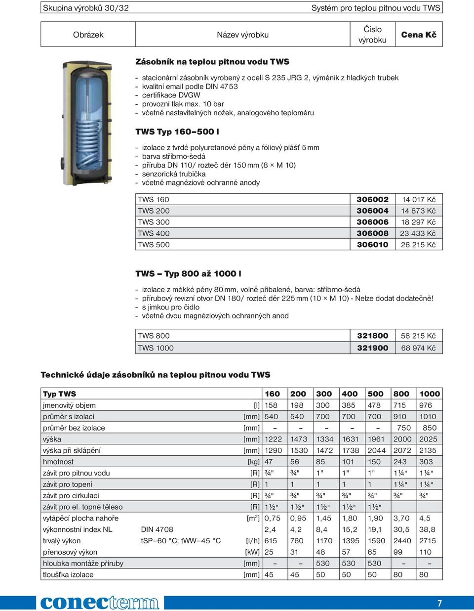 10 bar - včetně nastavitelných nožek, analogového teploměru TWS Typ 160 500 l - izolace z tvrdé polyuretanové pěny a fóliový plášť 5 mm - barva stříbrno-šedá - příruba DN 110/ rozteč děr 150 mm (8 M