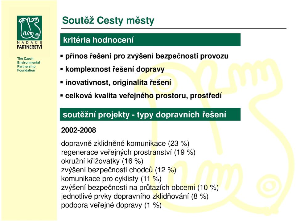 (23 %) regenerace veřejných prostranství (19 %) okružní křižovatky (16 %) zvýšení bezpečnosti chodců (12 %) komunikace pro