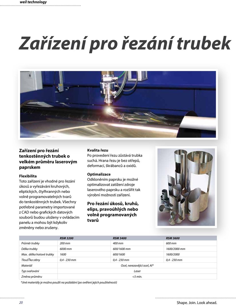Všechny potřebné parametry importované z CAD nebo grafických datových souborů budou uloženy v ovládacím panelu a mohou být kdykoliv změněny nebo zrušeny.
