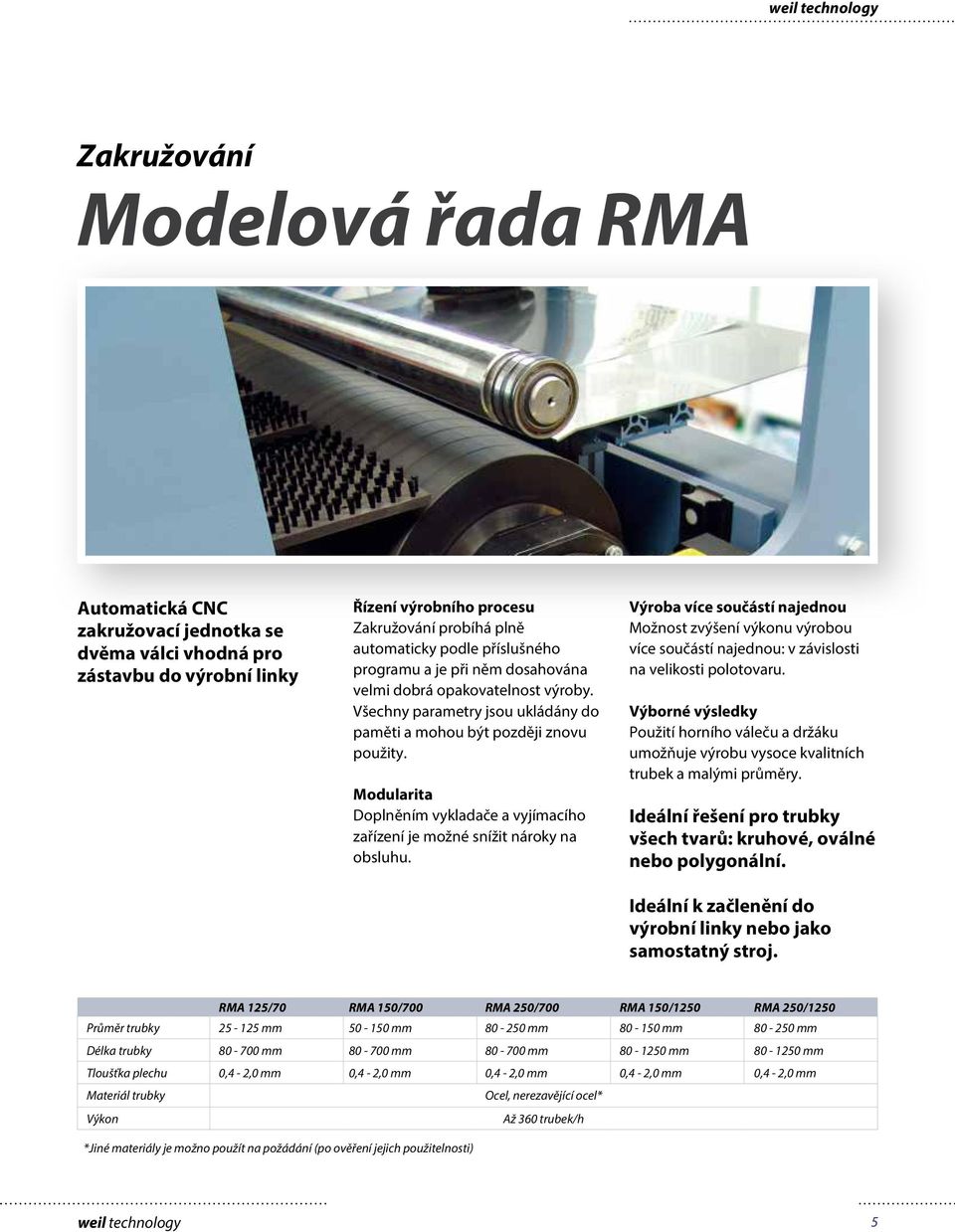 Modularita Doplněním vykladače a vyjímacího zařízení je možné snížit nároky na obsluhu.