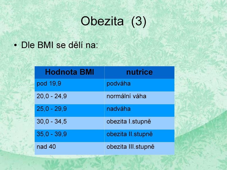 25,0-29,9 nadváha 30,0-34,5 obezita I.