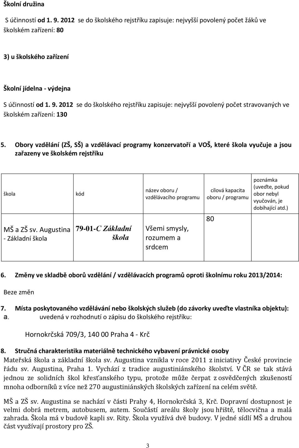 (uveďte, pokud obor nebyl vyučován, je dobíhající atd.) MŠ a ZŠ sv. Augustina - Základní 79-0-C Základní Všemi smysly, rozumem a srdcem 80 6.