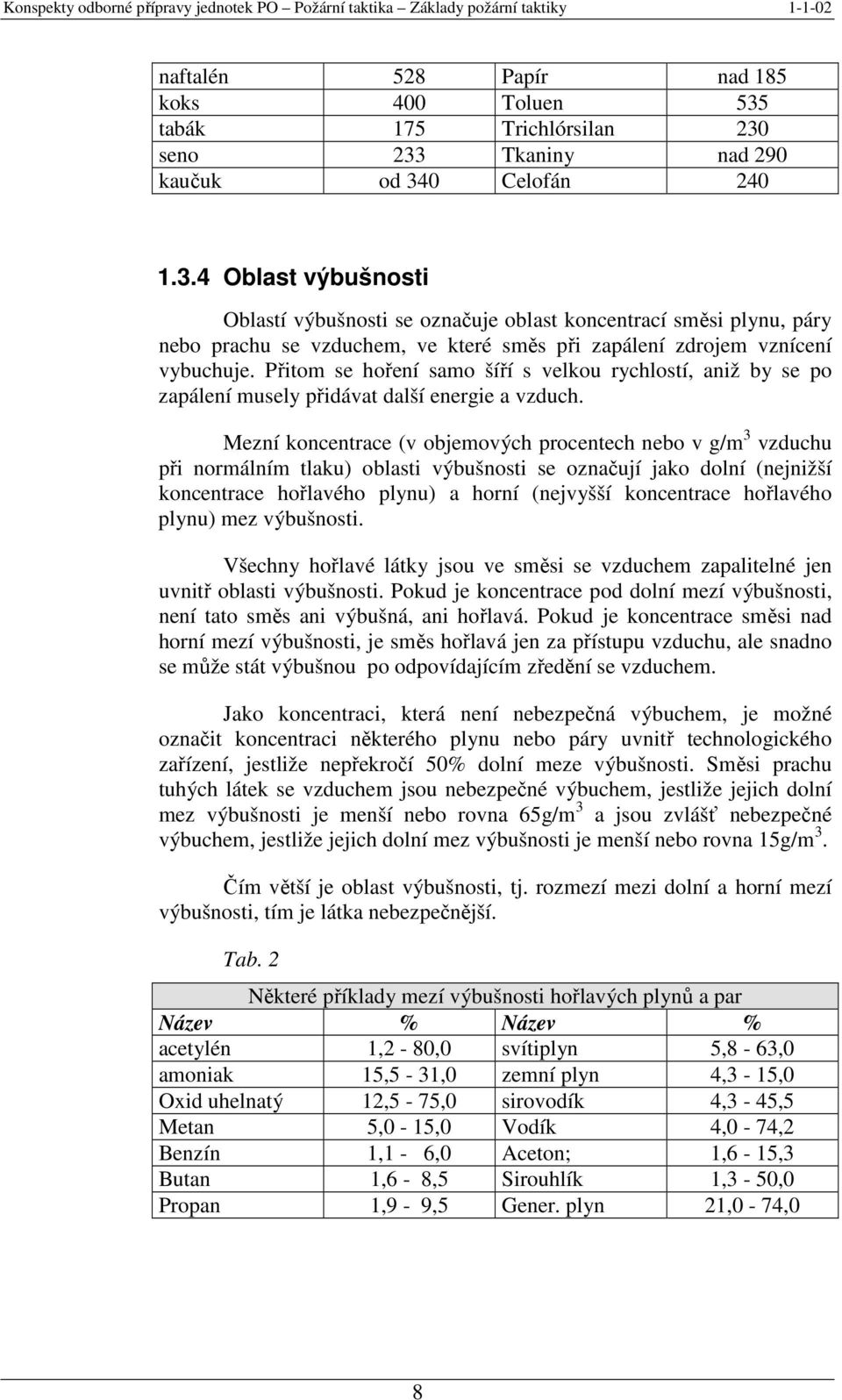 Přitom se hoření samo šíří s velkou rychlostí, aniž by se po zapálení musely přidávat další energie a vzduch.