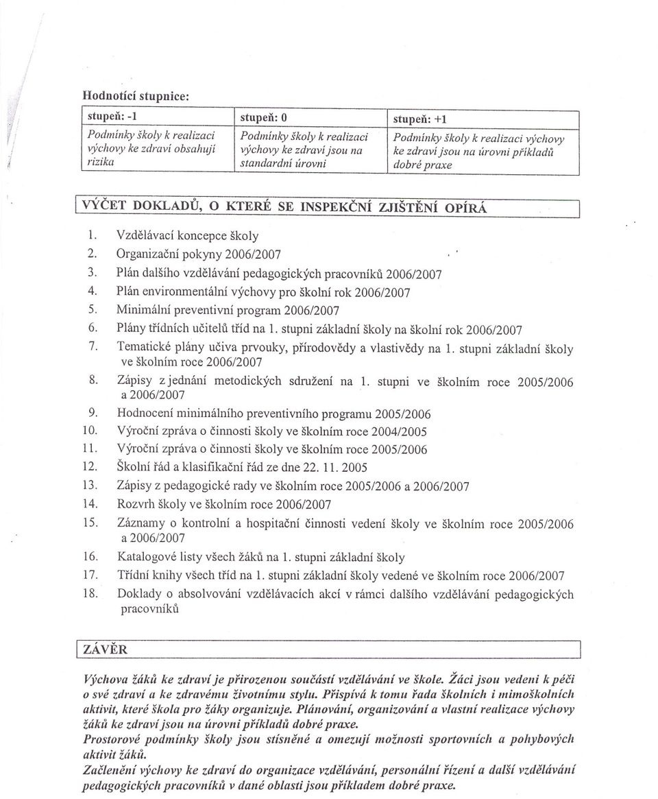 Plán environmentální výchovy pro školní rok 200612007 5. Minimální preventivní program 2006/2007 6. Plány trídních ucitelu tríd na 1. stupni základní školy na školní rok 2006/2007 7.