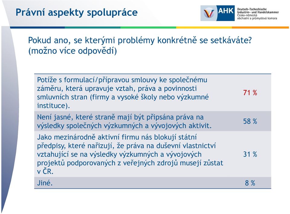 školy nebo výzkumné instituce). Není jasné, které straně mají být připsána práva na výsledky společných výzkumných a vývojových aktivit.