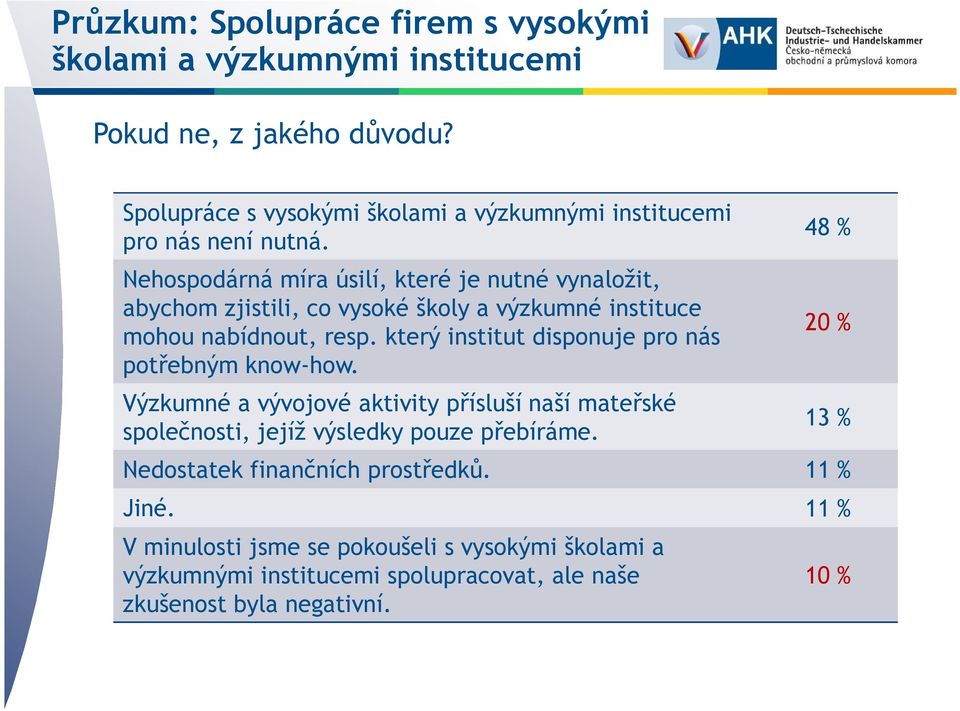 Nehospodárná míra úsilí, které je nutné vynaložit, abychom zjistili, co vysoké školy a výzkumné instituce mohou nabídnout, resp.