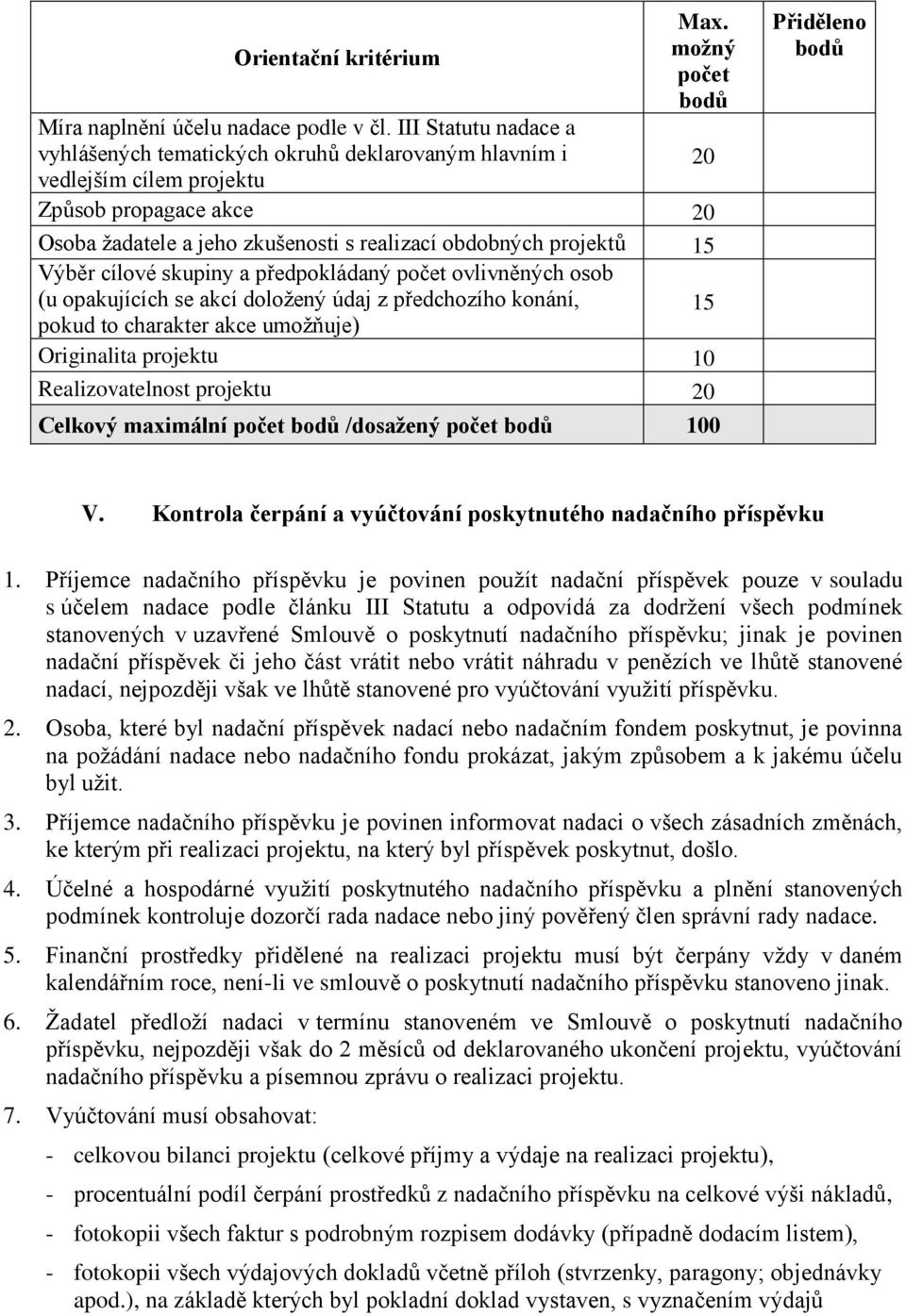 doložený údaj z předchozího konání, 15 pokud to charakter akce umožňuje) Originalita projektu 10 Realizovatelnost projektu 20 Celkový maximální počet bodů /dosažený počet bodů 100 20 Přiděleno bodů V.