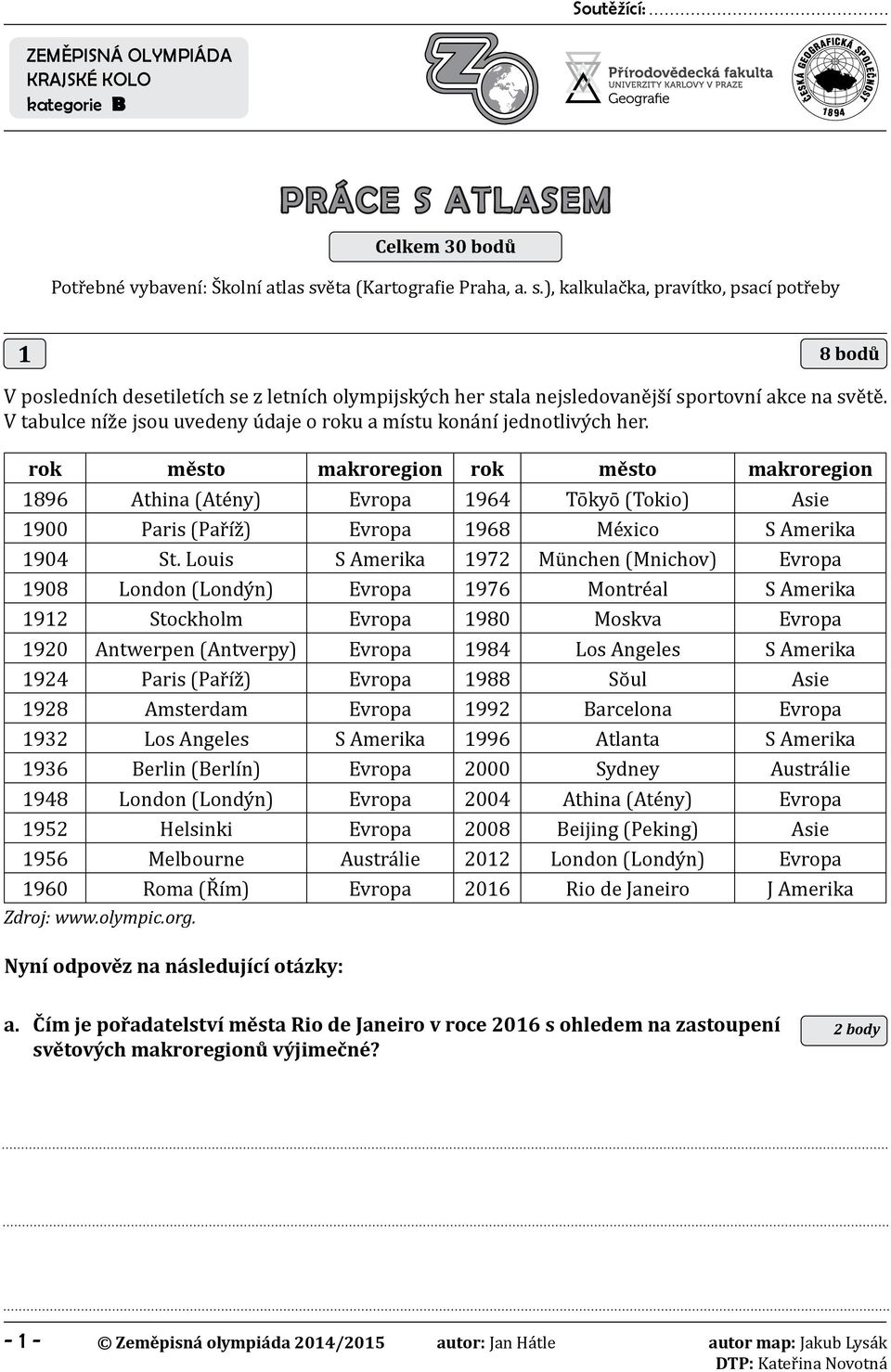 V tabulce níže jsou uvedeny údaje o roku a místu konání jednotlivých her.