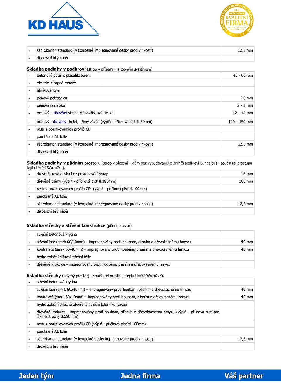 50mm) - rastr z pozinkovaných profilů CD - sádrokarton standard (v koupelně impregnované desky proti vlhkosti) 40-60 mm 20 mm 2-3 mm 12 18 mm 120 150 mm Skladba podlahy v půdním prostoru (strop v