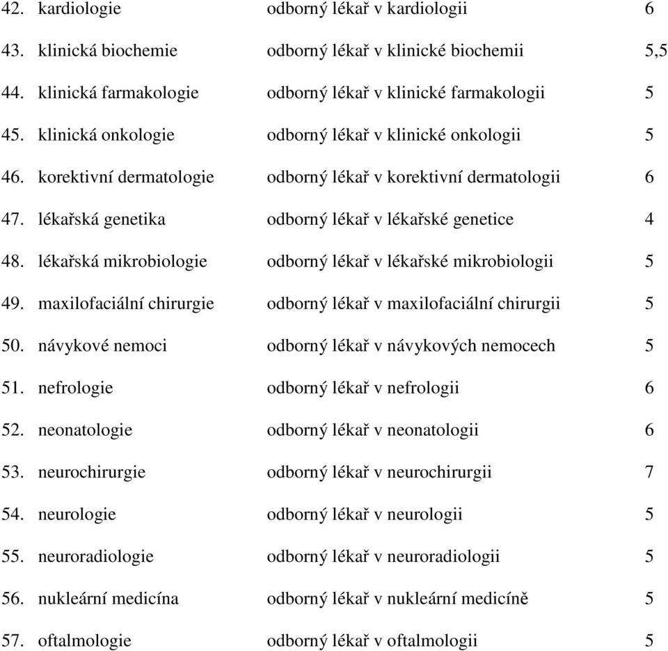 lékařská mikrobiologie odborný lékař v lékařské mikrobiologii 5 49. maxilofaciální chirurgie odborný lékař v maxilofaciální chirurgii 5 50. návykové nemoci odborný lékař v návykových nemocech 5 51.