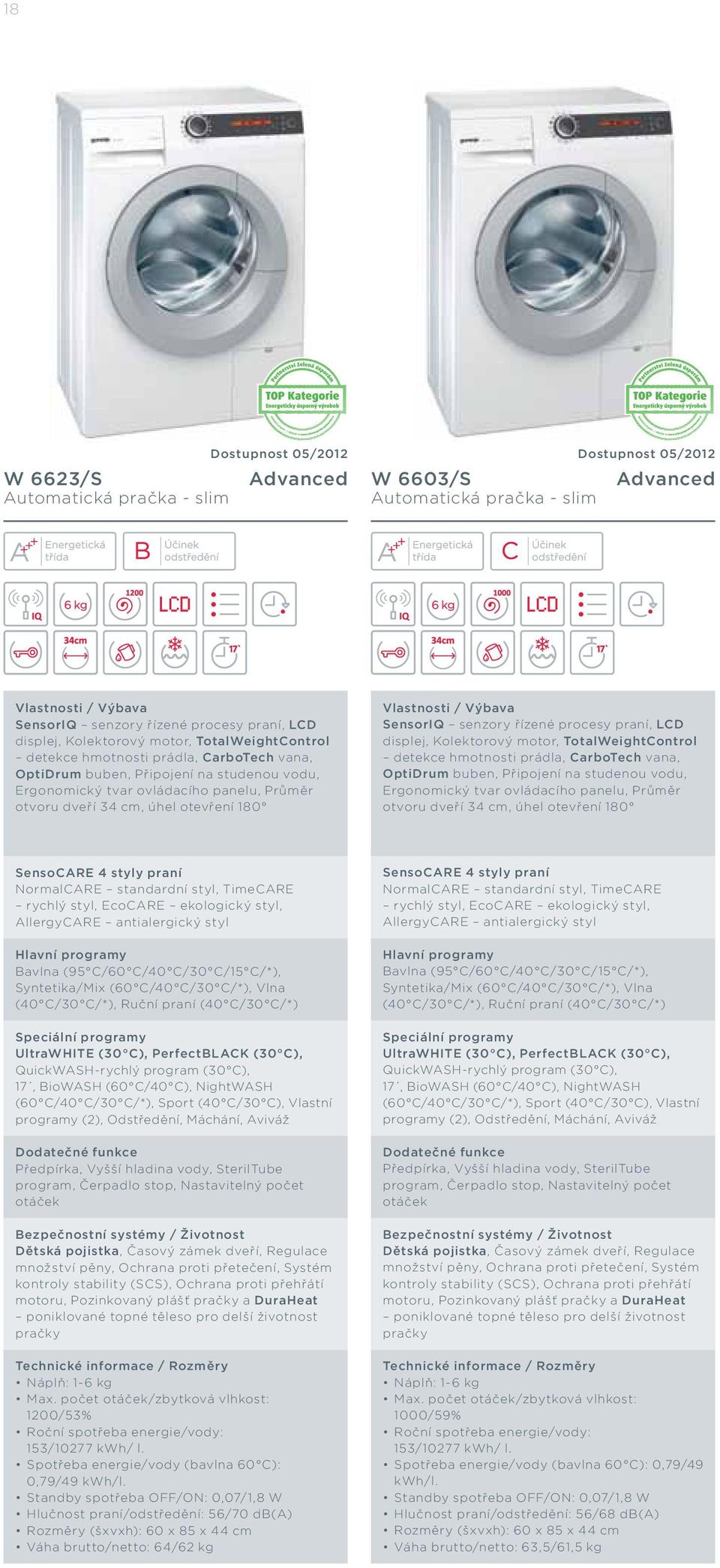 Kolektorový motor, TotalWeightControl detekce hmotnosti prádla, CarboTech vana, OptiDrum buben, Připojení na studenou vodu, otvoru dveří 34 cm, úhel otevření 180 (60 C/40 C/30 C/*), Sport (40 C/30
