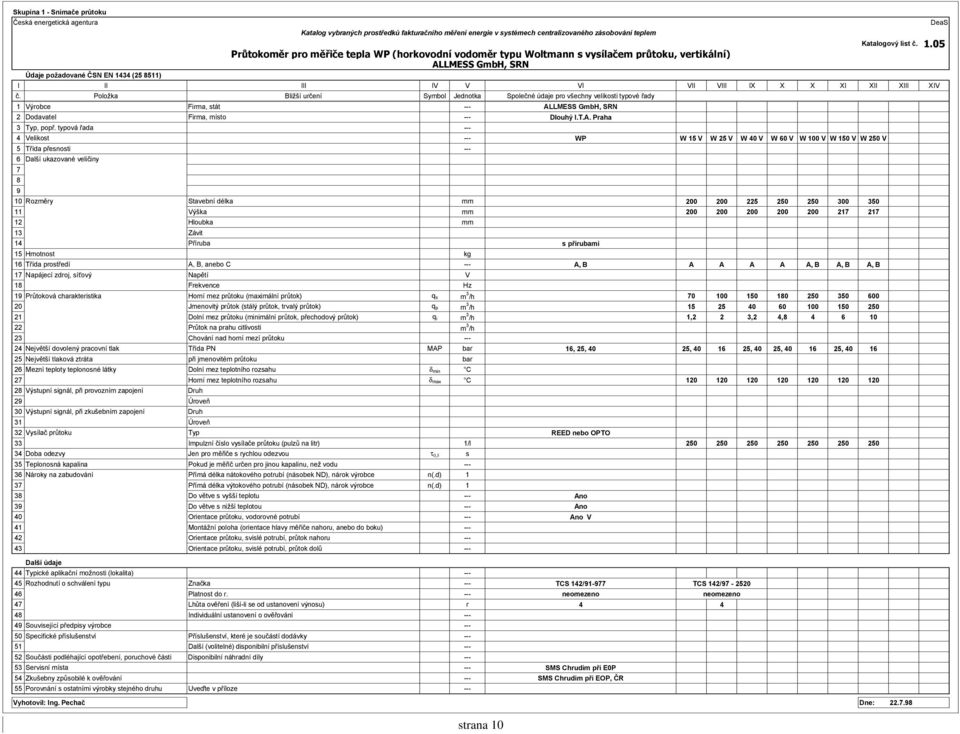 05 Průtokoměr pro měřiče tepla WP (horkovodní vodoměr typu Woltmann s vysílačem průtoku, vertikální) ALLMESS GmbH, SRN 1 Výrobce Firma, stát --- ALLMESS GmbH, SRN 2 Dodavatel Firma, místo --- Dlouhý