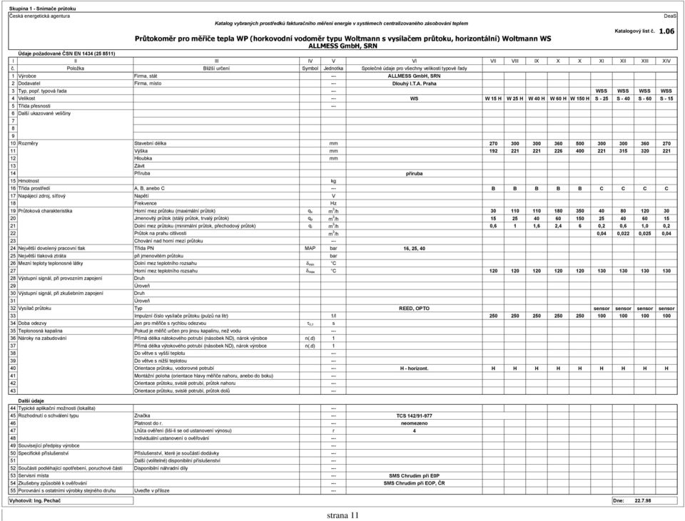 06 Průtokoměr pro měřiče tepla WP (horkovodní vodoměr typu Woltmann s vysílačem průtoku, horizontální) Woltmann WS ALLMESS GmbH, SRN 1 Výrobce Firma, stát --- ALLMESS GmbH, SRN 2 Dodavatel Firma,