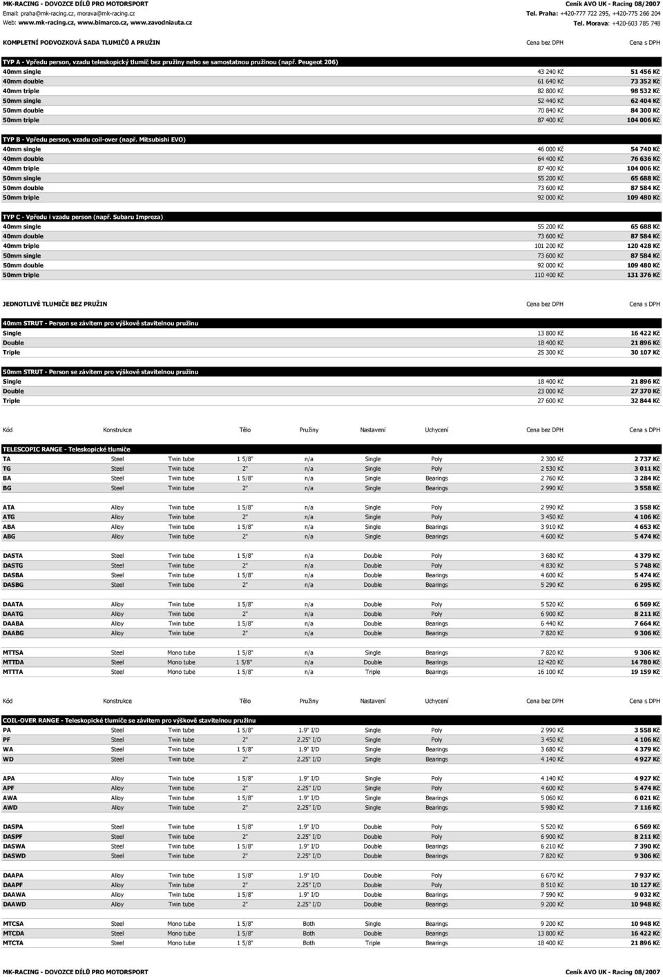 Peugeot 206) 40mm single 43 240 Kč 51 456 Kč 40mm double 61 640 Kč 73 352 Kč 40mm triple 82 800 Kč 98 532 Kč 50mm single 52 440 Kč 62 404 Kč 50mm double 70 840 Kč 84 300 Kč 50mm triple 87 400 Kč 104