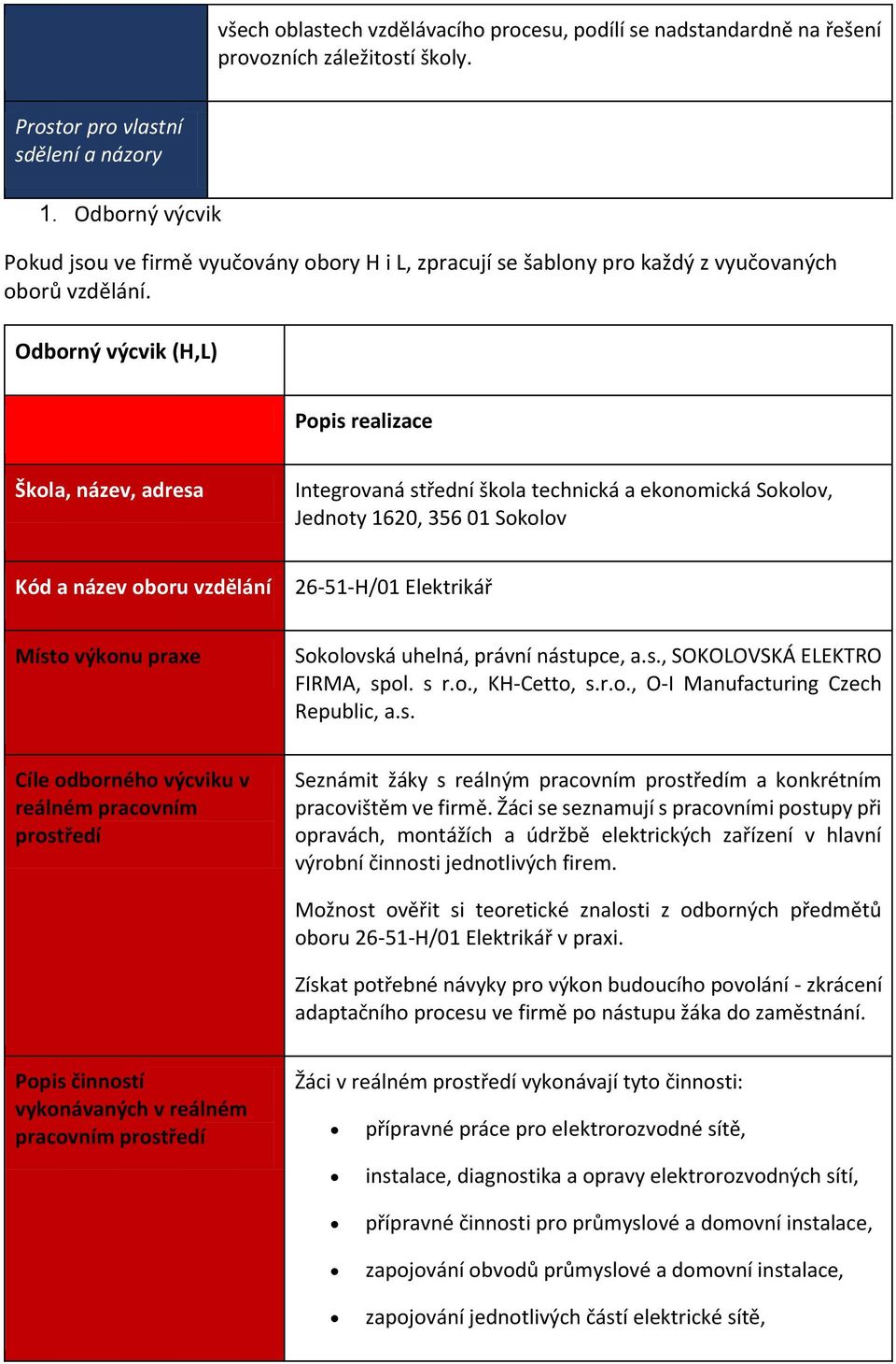 Odborný výcvik (H,L) Popis realizace Škola, název, adresa Integrovaná střední škola technická a ekonomická Sokolov, Jednoty 1620, 356 01 Sokolov Kód a název oboru vzdělání 26-51-H/01 Elektrikář Místo