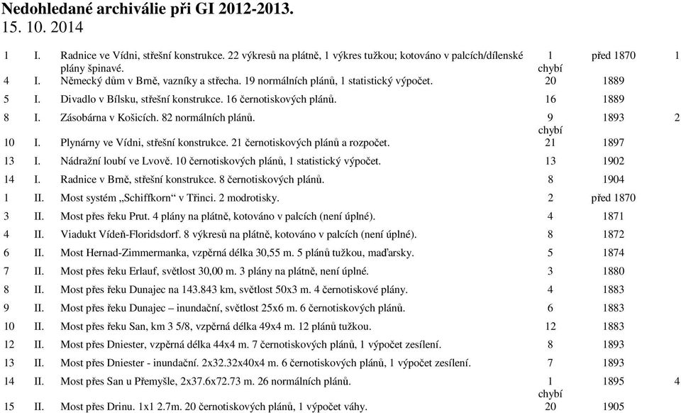 82 normálních plánů. 9 1893 2 10 I. Plynárny ve Vídni, střešní konstrukce. 21 černotiskových plánů a rozpočet. 21 1897 13 I. Nádražní loubí ve Lvově. 10 černotiskových plánů, 1 statistický výpočet.