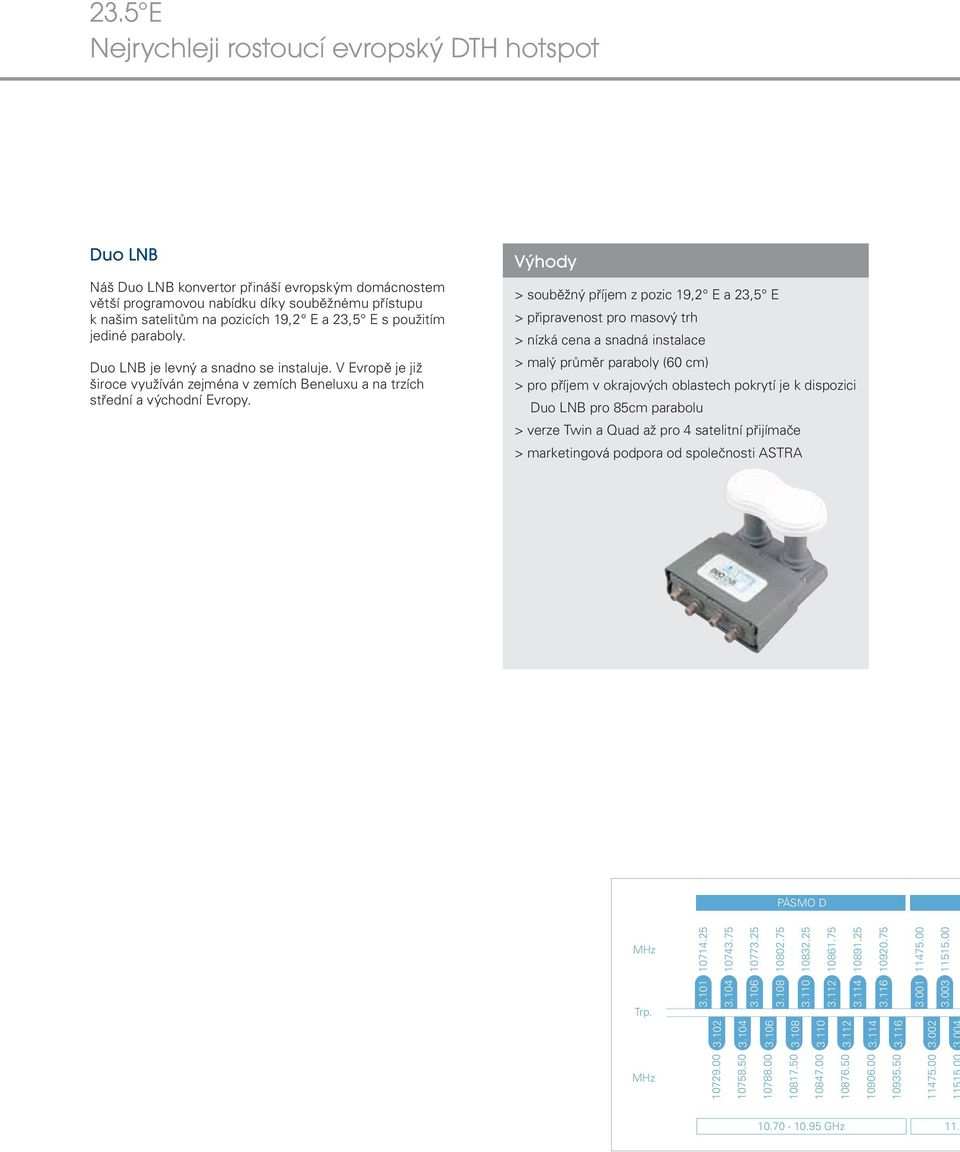 Výhody > souběžný příjem z pozic 19,2 E a 23,5 E > připravenost pro masový trh > nízká cena a snadná instalace > malý průměr paraboly (60 cm) > pro příjem v okrajových oblastech pokrytí je k
