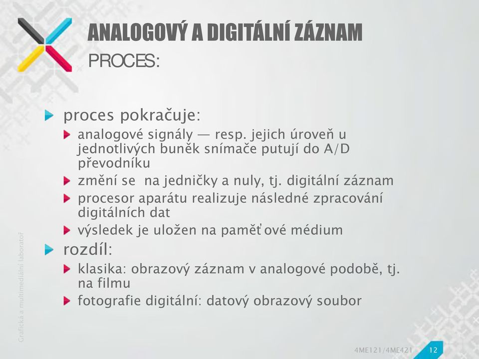 digitální záznam procesor aparátu realizuje následné zpracování digitálních dat výsledek je uložen na