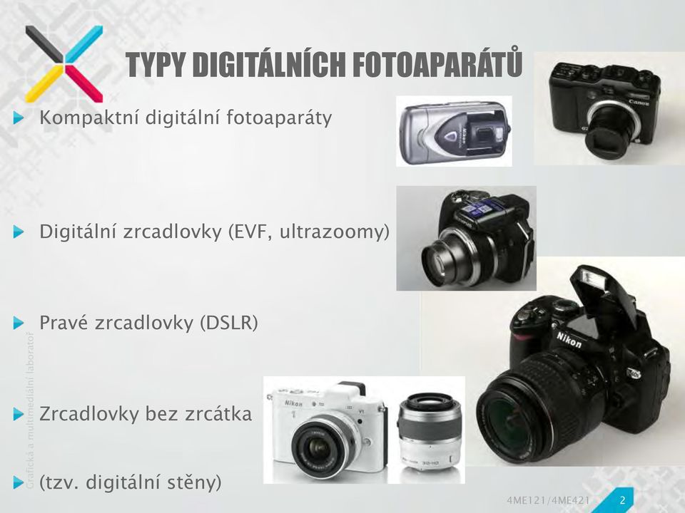 (EVF, ultrazoomy) Pravé zrcadlovky (DSLR)