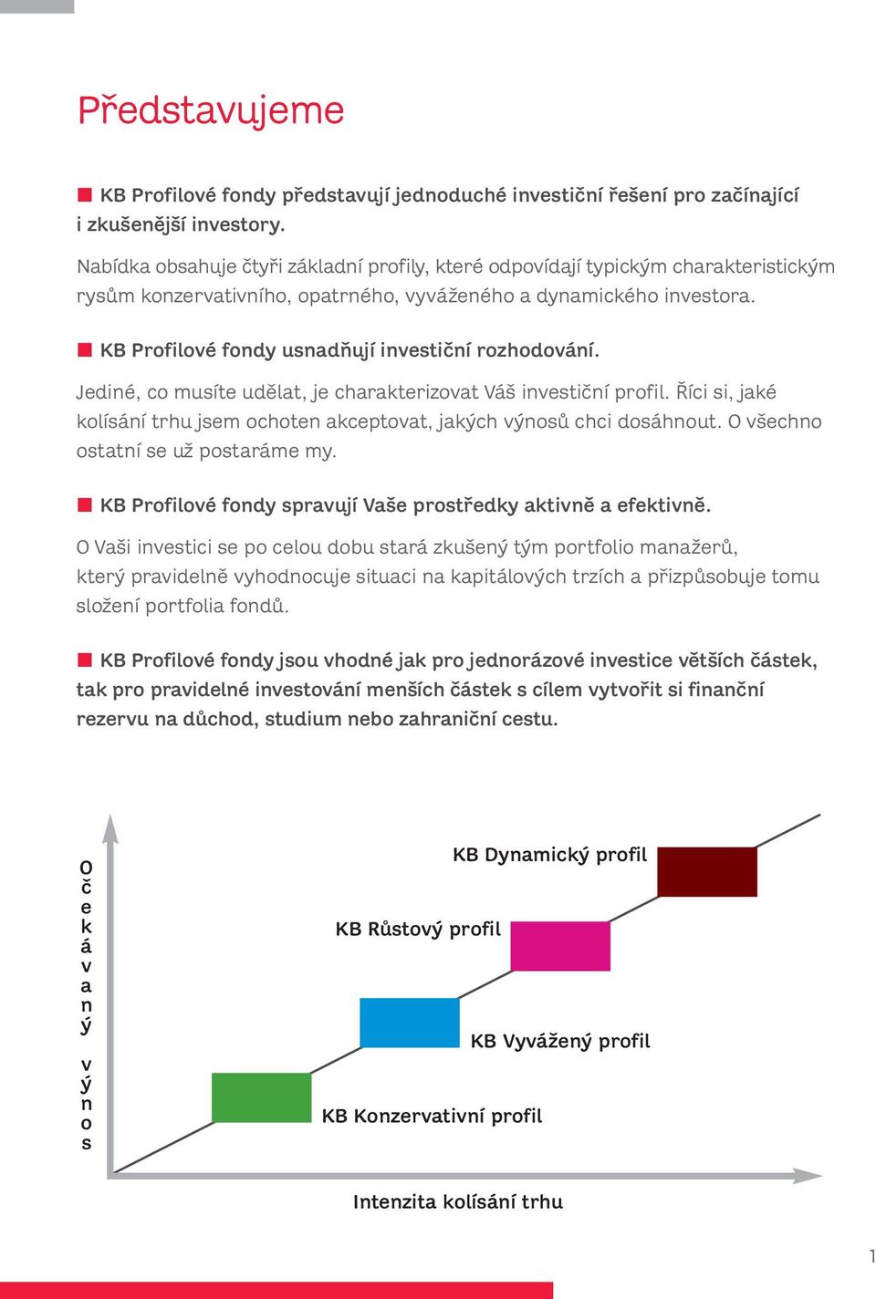 KB Profilové fondy usnadňují investiční rozhodování. Jediné, co musíte udělat, je charakterizovat Váš investiční profil.