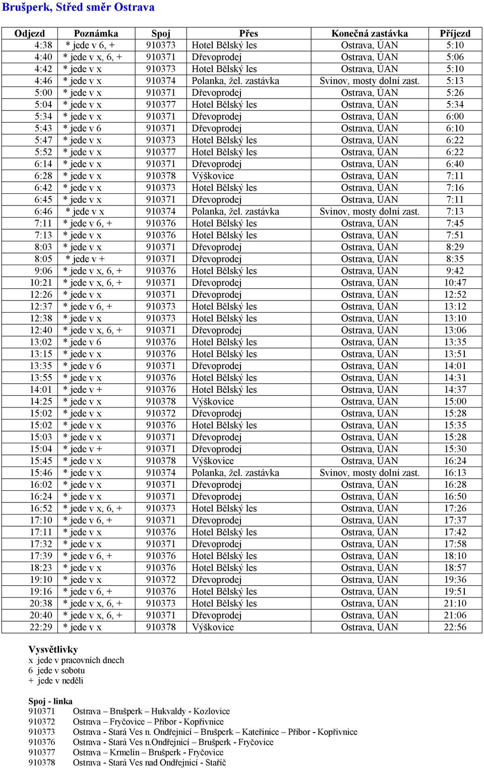 5:13 5:00 * jede v x 910371 Dřevoprodej Ostrava, ÚAN 5:26 5:04 * jede v x 910377 Hotel Bělský les Ostrava, ÚAN 5:34 5:34 * jede v x 910371 Dřevoprodej Ostrava, ÚAN 6:00 5:43 * jede v 6 910371