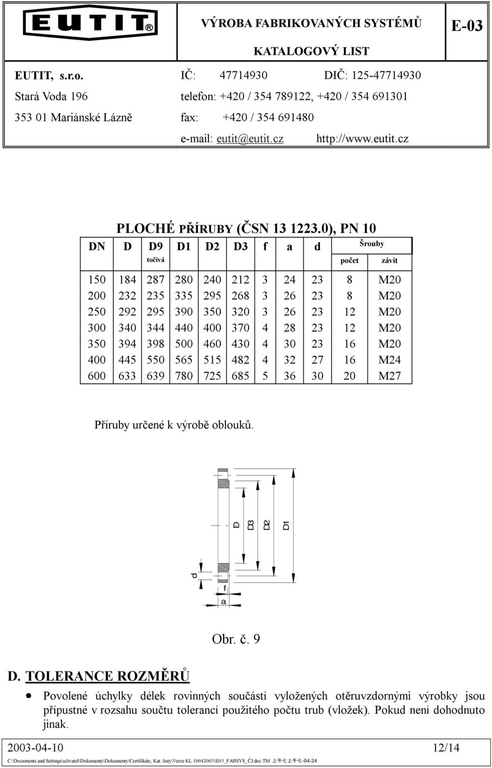 26 23 12 M20 300 340 344 440 400 370 4 28 23 12 M20 350 394 398 500 460 430 4 30 23 16 M20 400 445 550 565 515 482 4 32 27 16 M24 600 633 639 780 725 685 5