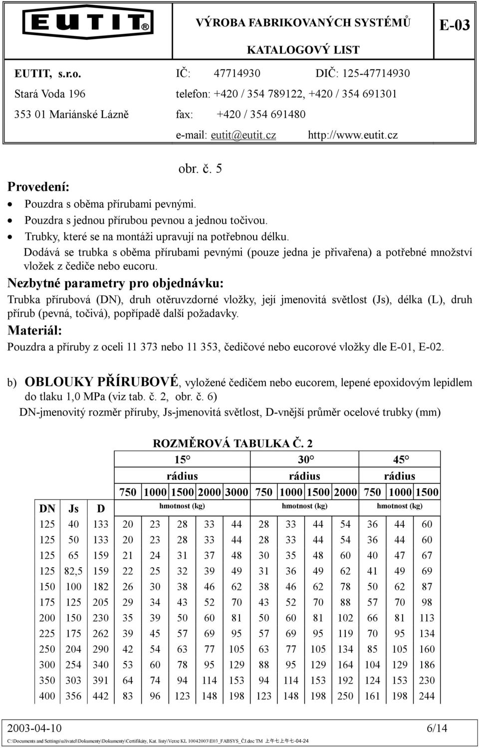 Nezbytné parametry pro objednávku: Trubka přírubová (), druh otěruvzdorné vložky, její jmenovitá světlost (), délka (L), druh přírub (pevná, točivá), popřípadě další požadavky.