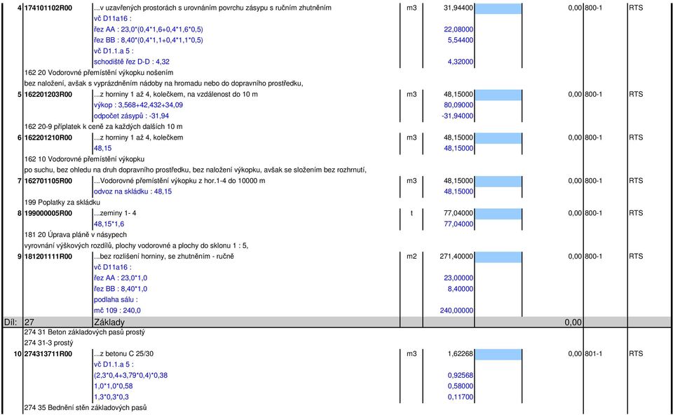 1.a 5 : schodiště řez D-D : 4,32 4,32000 162 20 Vodorovné přemístění výkopku nošením bez naložení, avšak s vyprázdněním nádoby na hromadu nebo do dopravního prostředku, 5 162201203R00.