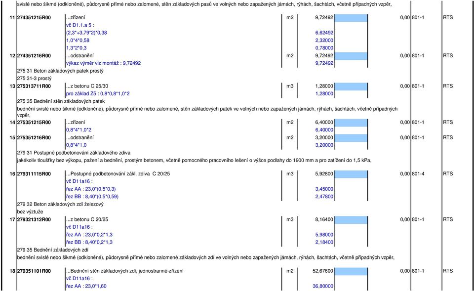 ..odstranění m2 9,72492 801-1 RTS 275 31 Beton základových patek prostý 275 31-3 prostý výkaz výměr viz montáž : 9,72492 9,72492 13 275313711R00.