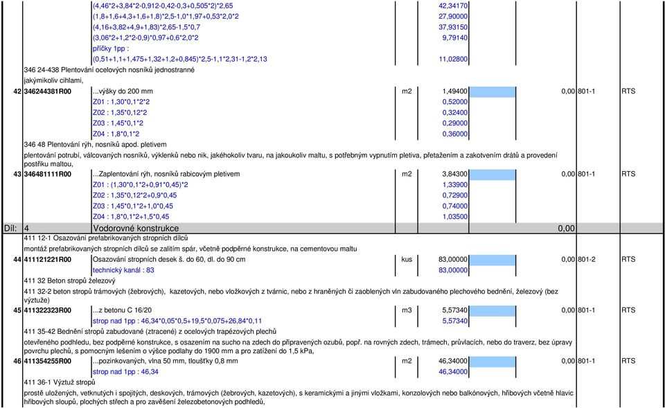 ..výšky do 200 mm m2 1,49400 801-1 RTS Z01 : 1,30*0,1*2*2 0,52000 Z02 : 1,35*0,12*2 0,32400 Z03 : 1,45*0,1*2 0,29000 Z04 : 1,8*0,1*2 0,36000 346 48 Plentování rýh, nosníků apod.