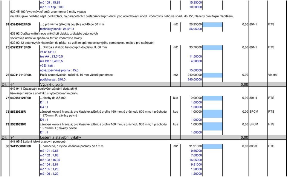 ..o průměrné (střední) tloušťce od 40 do 50 mm m2 26,95000 801-1 RTS technický kanál : 24,5*1,1 26,95000 632 92 Dlažba vnitřní nebo vnější při objektu z dlaždic betonových vodorovná nebo ve spádu do