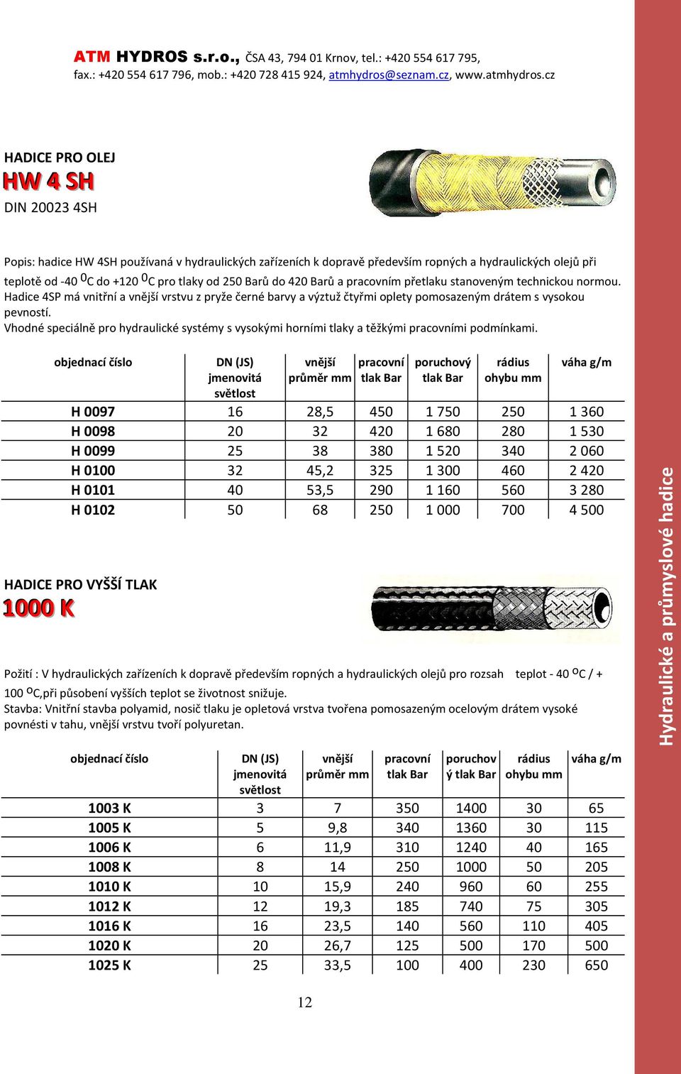 Vhodné speciálně pro hydraulické systémy s vysokými horními tlaky a těžkými pracovními podmínkami.