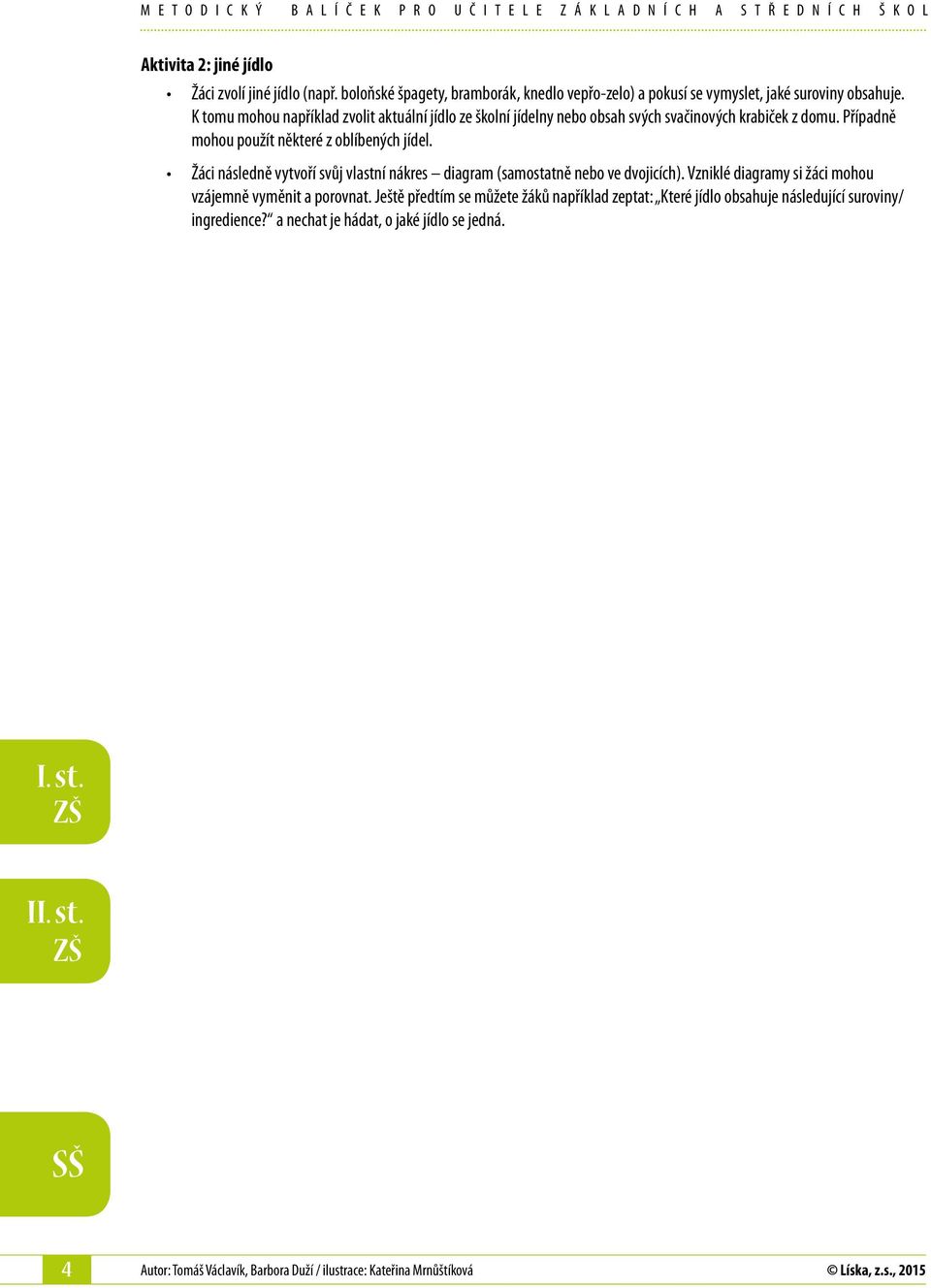 Případně mohou použít některé z oblíbených jídel. Žáci následně vytvoří svůj vlastní nákres diagram (samostatně nebo ve dvojicích).