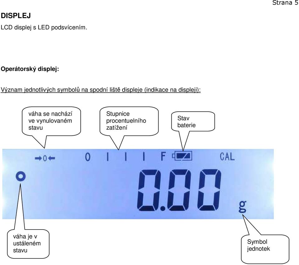 displeje (indikace na displeji): váha se nachází ve vynulovaném