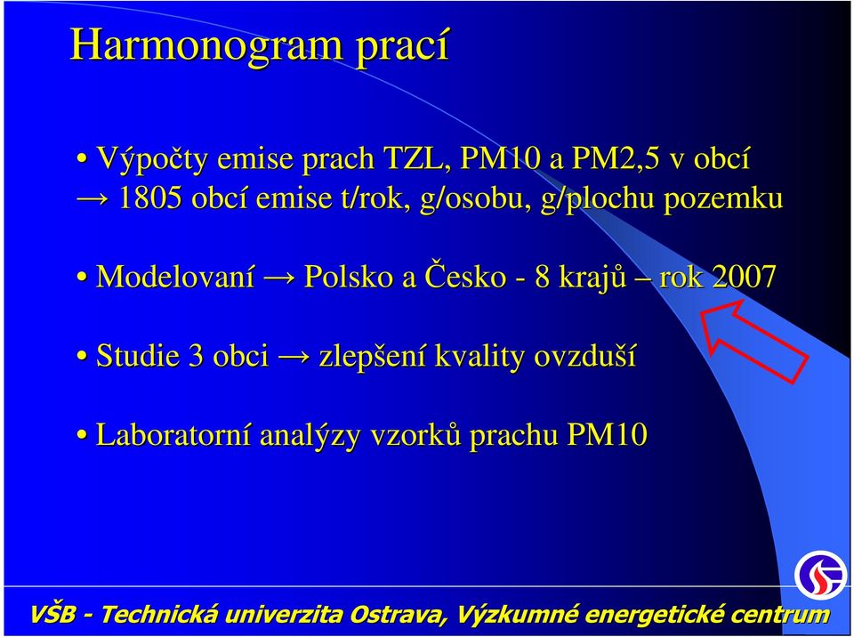 Modelovaní Polsko a Česko - 8 krajů rok 2007 Studie 3 obci