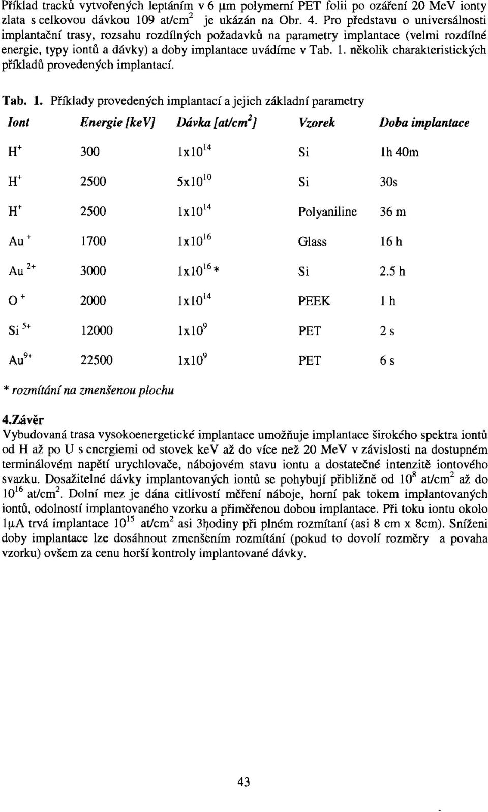 několik charakteristických příkladů provedených implantací. Tab. 1.