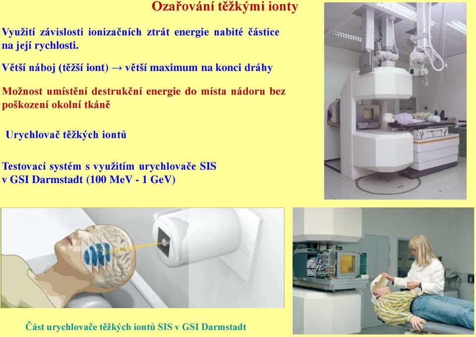 Větší náboj (těžší iont) větší maximum na konci dráhy Možnost umístění destrukční energie do