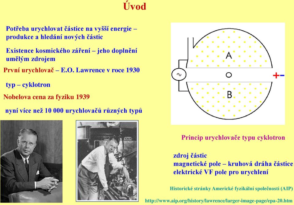 Lawrence v roce 1930 typ cyklotron Nobelova cena za fyziku 1939 nyní více než 10 000 urychlovačů různých typů Princip