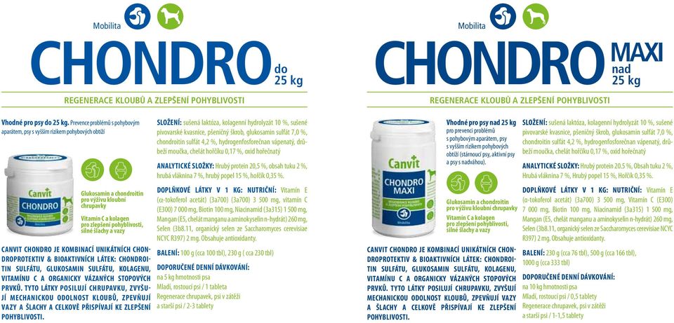 Canvit Chondro je kombinací unikátních chondroprotektiv & bioaktivních látek: chondroitin sulfátu, glukosamin sulfátu, kolagenu, vitamínu C a organicky vázaných stopových prvků.