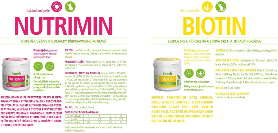 Canvit Nutrimin obsahuje veškeré vitamíny, minerály a stopové prvky nezbytné pro zdravé fungování organismu.