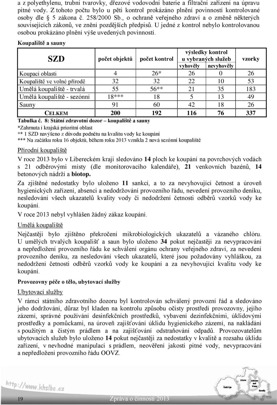 , o ochraně veřejného zdraví a o změně některých souvisejících zákonů, ve znění pozdějších předpisů. U jedné z kontrol nebylo kontrolovanou osobou prokázáno plnění výše uvedených povinností.
