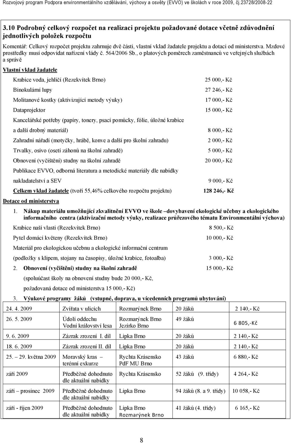 , o platových poměrech zaměstnanců ve veřejných službách a správě Vlastní vklad žadatele Krabice voda, jehličí (Rezekvítek Brno) Binokulární lupy Molitanové kostky (aktivizující metody výuky)