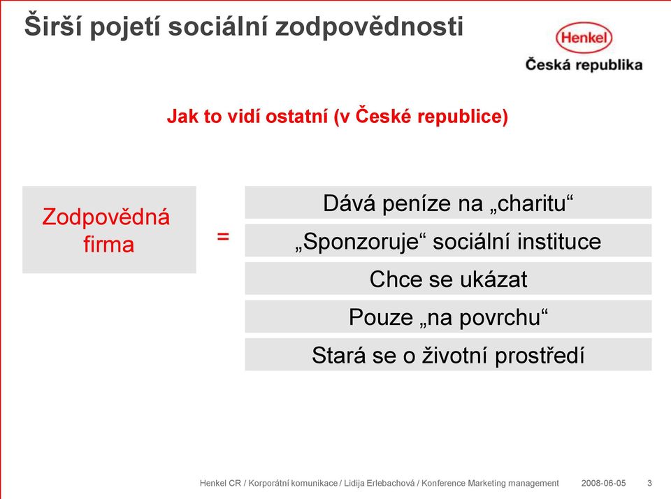 peníze na charitu Sponzoruje sociální instituce Chce