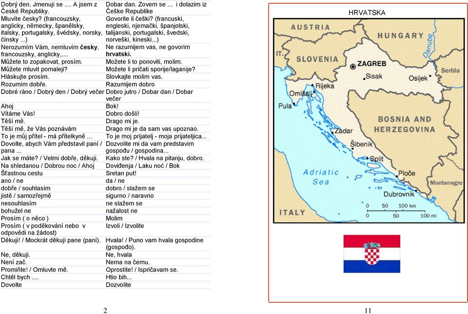 ..) Nerozumím Vám, nemluvím česky, francouzsky, anglicky,... Ne razumijem vas, ne govorim hrvatski. Můžete to zopakovat, prosím. Možete li to ponoviti, molim. Můžete mluvit pomaleji?