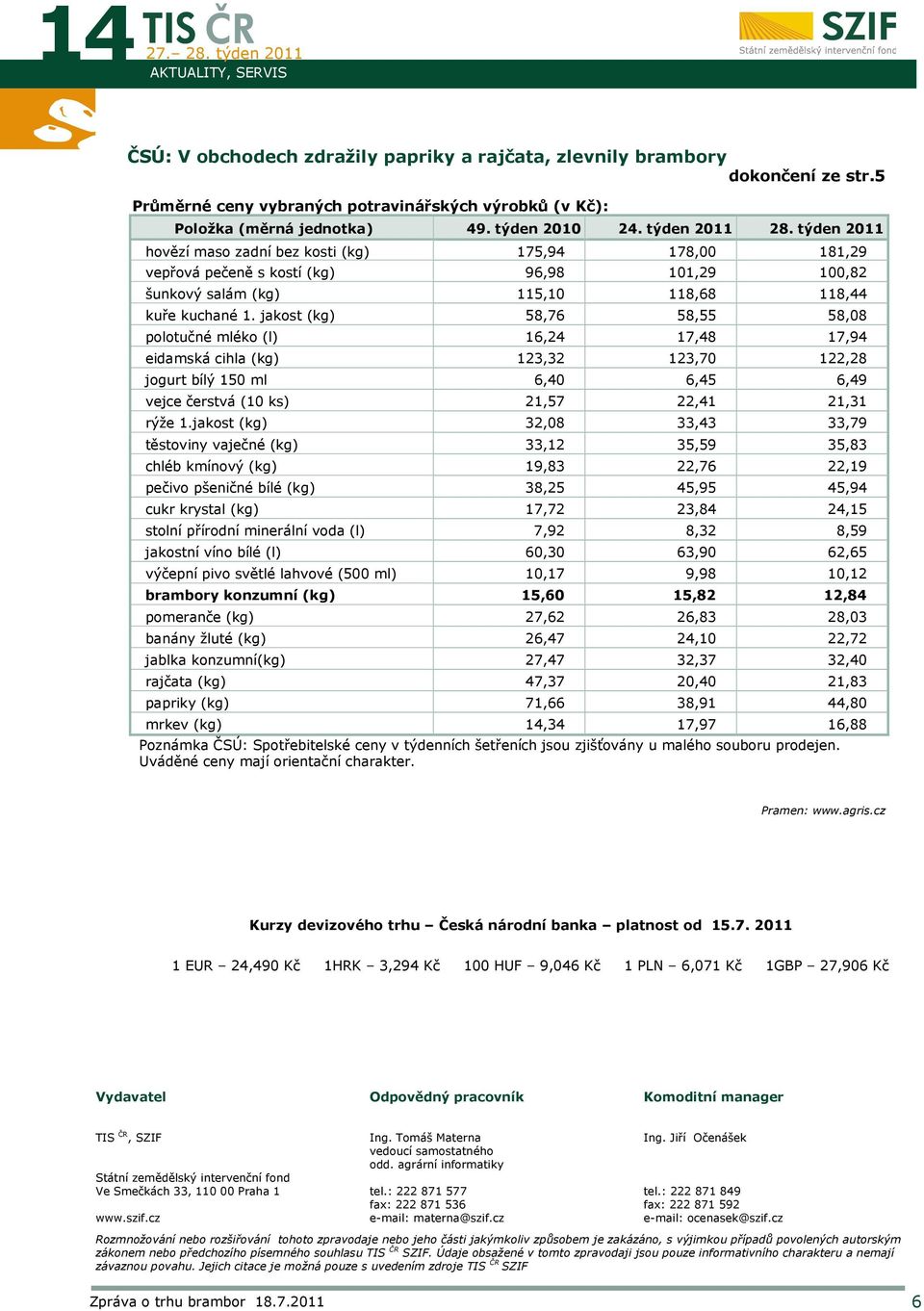 týden 2011 hovězí maso zadní bez kosti (kg) 175,94 178,00 181,29 vepřová pečeně s kostí (kg) 96,98 101,29 100,82 šunkový salám (kg) 115,10 118,68 118,44 kuře kuchané 1.